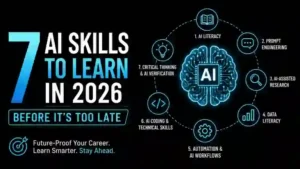 ai-skills-2026.